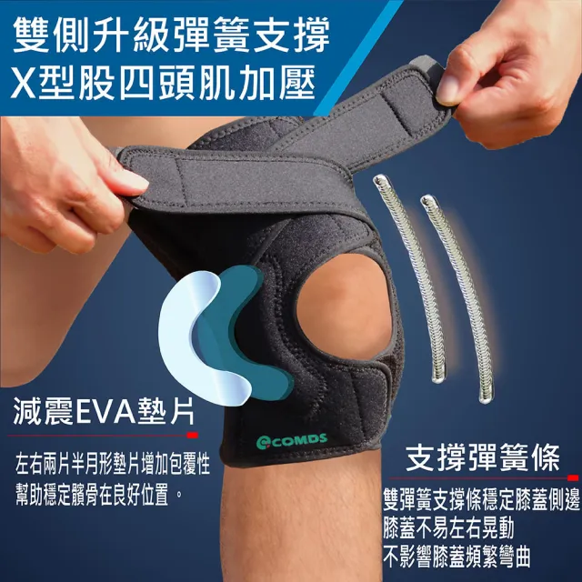 【COMDS 康得適】X型加壓護膝 M/L/XL 1只入(髕骨護膝 護膝 登山護膝 醫療護膝)