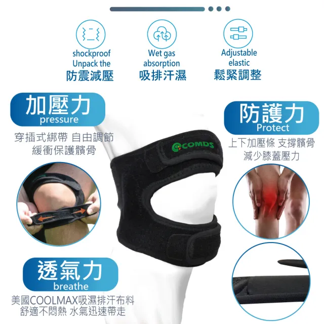 【COMDS 康得適】雙帶型護膝 1只入 髕骨護膝 羽球籃球護膝(VU-02 雙帶型護膝  護膝 醫療護膝)