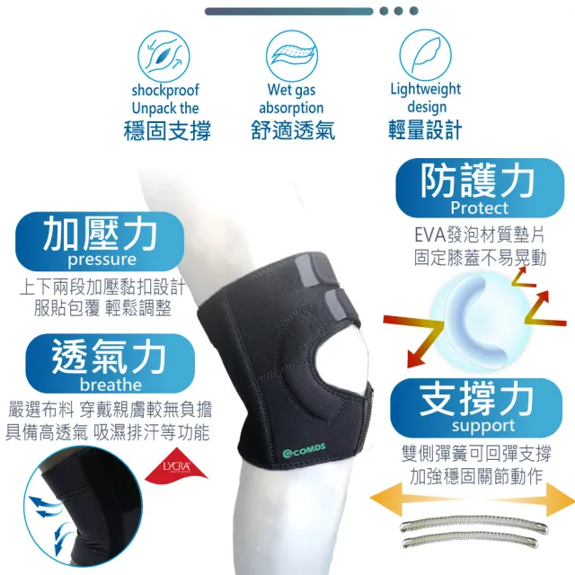 【COMDS 康得適】開放式纖薄護膝 加壓護膝 可調護膝1只入(醫療護膝 膝蓋 薄護膝)