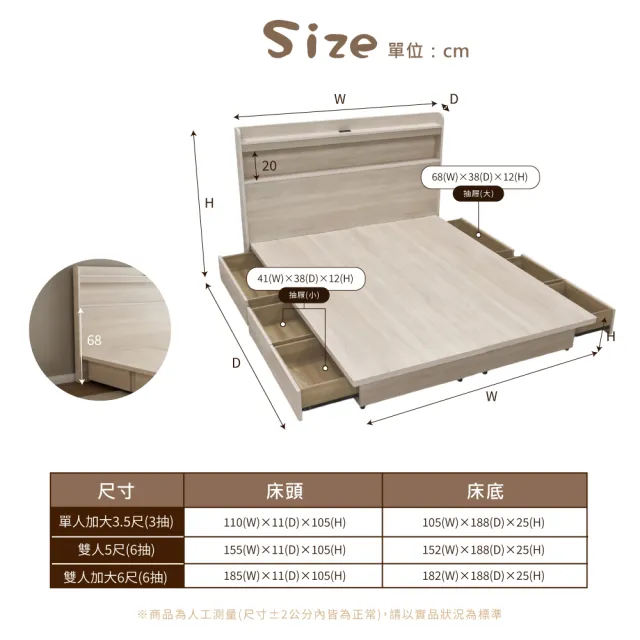 【A FACTORY 傢俱工場】直樹 雙人5尺機能床片+收納抽屜床底-房間2件組/床組/床頭+床底