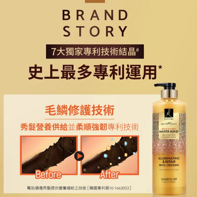 【ELASTINE】大師系列 洗潤護770ml2入組(彈力修護/極致淨屑)