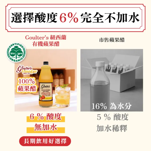 【Goulters】紐西蘭有機無糖蘋果醋箱購350mlx12瓶(6%酸度、無加水、無過濾、無加糖)
