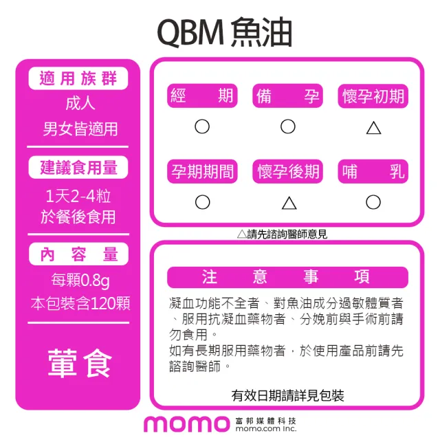 【QBM】高單位Omega3魚油3入組(共360顆)