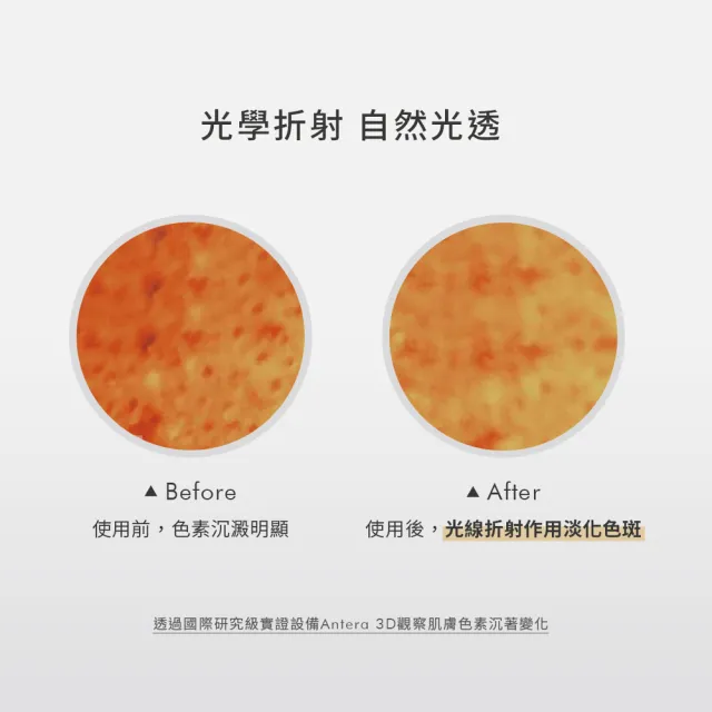 【荷麗美加】上麗高效AAL零油光水防曬 60ml(SPF50+/PA++++/清爽不黏/零油光防曬推薦)