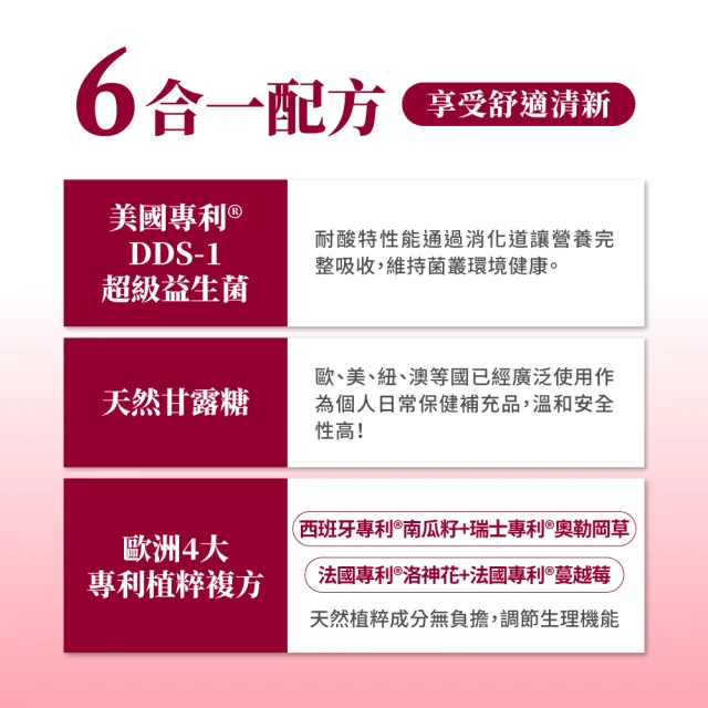 【御熹堂】即期良品 舒密妃 專利蔓越莓益生菌-3入組(一入30包、甘露糖、私密處益生菌、36毫克前花青素)