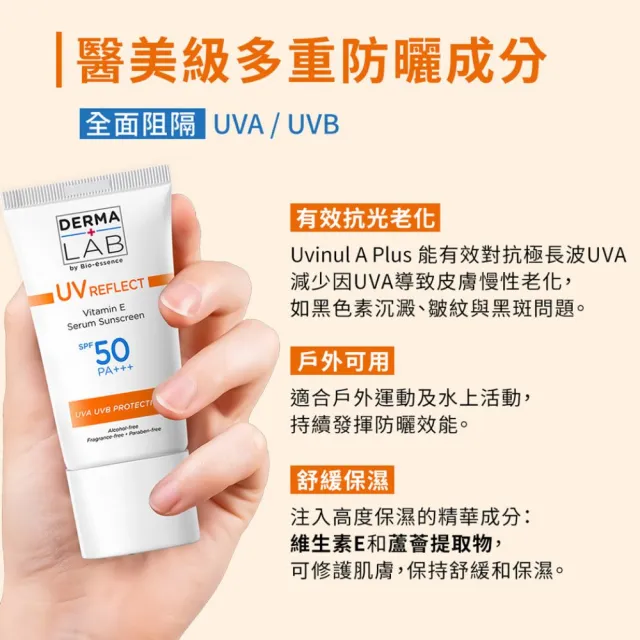 【DermaLab 德美醫研】全效清爽維他命E防曬乳SPF50PA+++ /40ml(3入組)