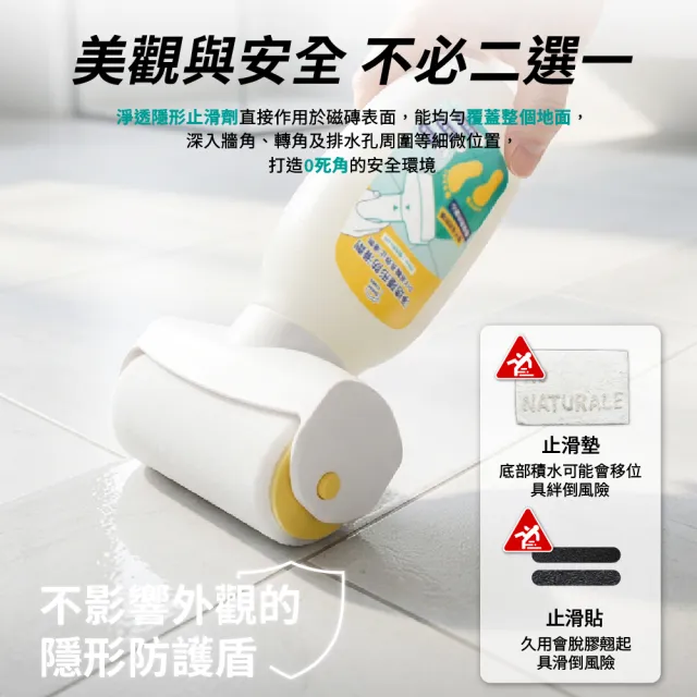 【SHIH CING】時晴 2入組 淨透隱形防滑劑 / DIY滾輪長效止滑劑 (300g)☆ 浴室廚房止滑劑 磁磚 防滑塗料