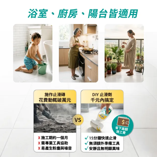 【SHIH CING】時晴 2入組 淨透隱形防滑劑 / DIY滾輪長效止滑劑 (300g)☆ 浴室廚房止滑劑 磁磚 防滑塗料