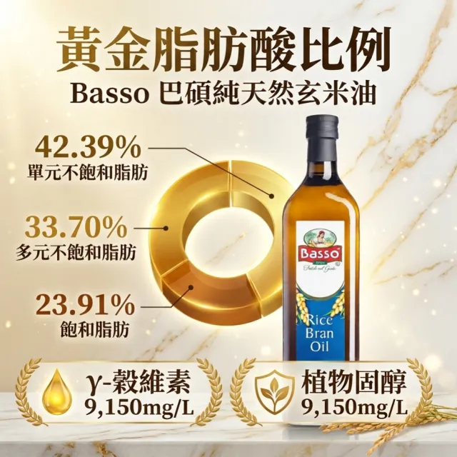 【BASSO 巴碩】*雙11獨家*原裝進口 純天然玄米油 1公升 x6入(適合高溫調理)
