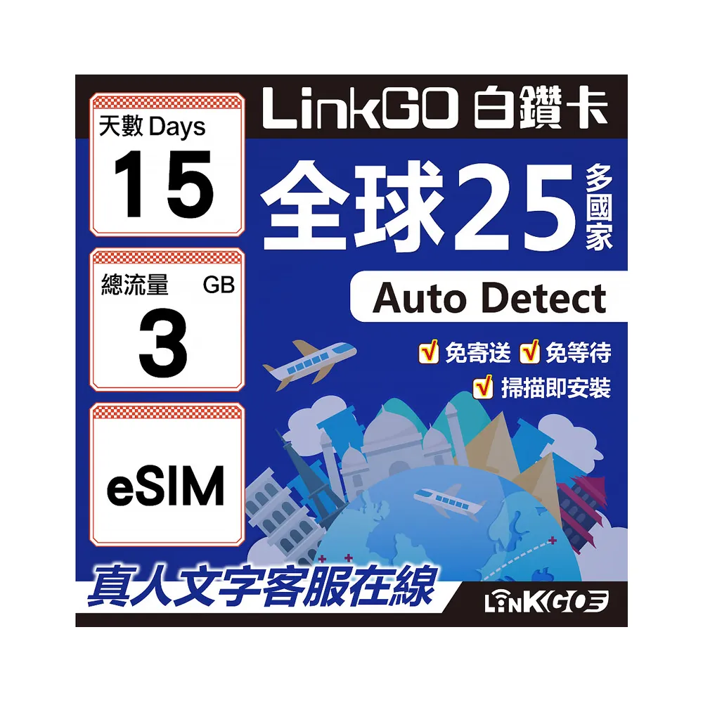 【LINKGO】白鑽卡 全球25國 eSIM卡 15天上網卡 總流量3GB(全球網卡 亞洲 歐洲 美洲 大洋洲 非洲)