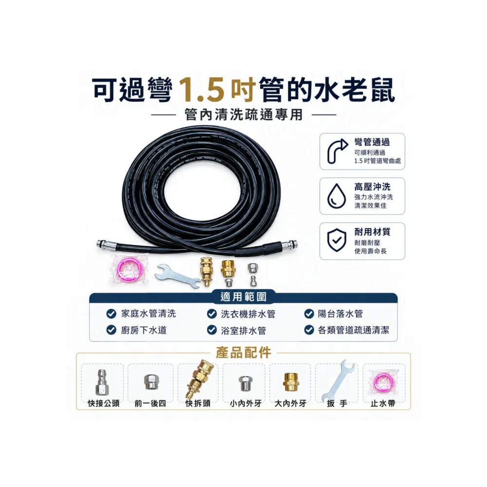 20米疏通管 噴水孔前一後四(通水管 疏通管 清洗管 水老鼠管)