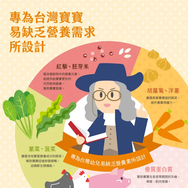 即期品【QUAKER 桂格】海陸超值組任選 寶寶粥150gx28入(雞/豬/鮭魚/牛肉/干貝)雙11推薦