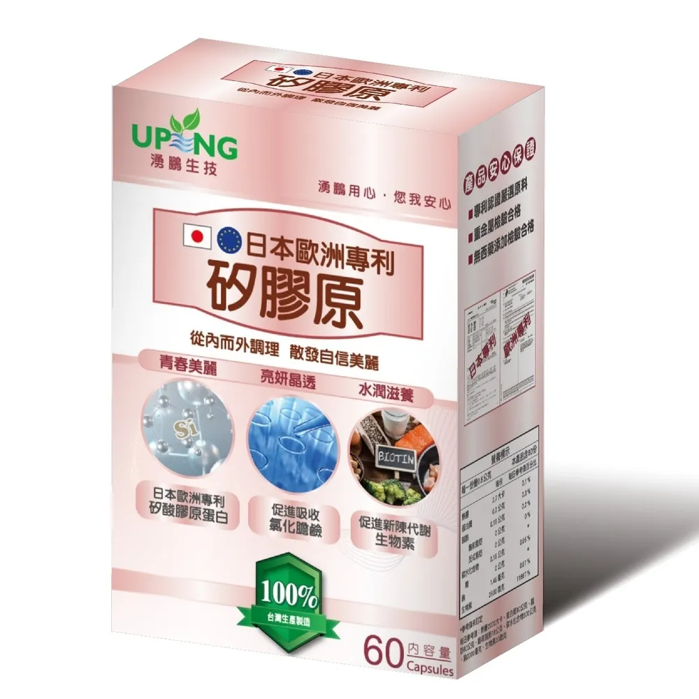 【湧鵬生技】日本歐洲雙專利認證矽膠原1入組共60顆(矽膠原:氯化膽鹼:生物素)